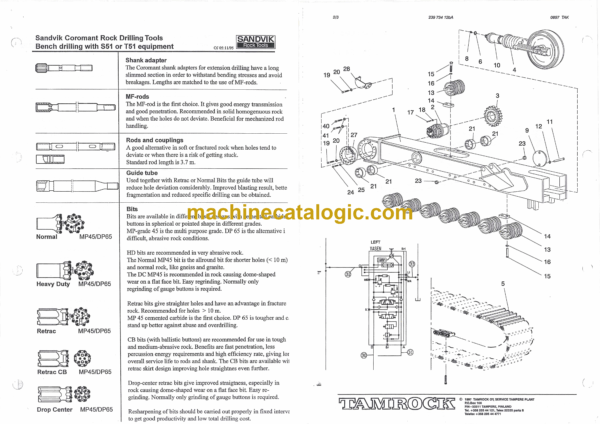 Sandvik Pantera 800 and 900 Drill Rig Parts Manual (98AT864) - Image 4