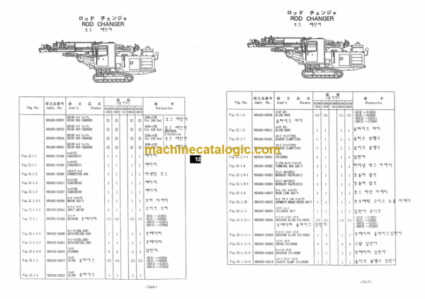 Furukawa HCR9S Series Drill Rig Parts Manual - Image 4