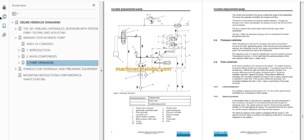 Sandvik DD421-60C Drilling Rig Full Documents (Service, Operator, Maintenance Manual and Parts Catalog) [113D30365] - Image 2