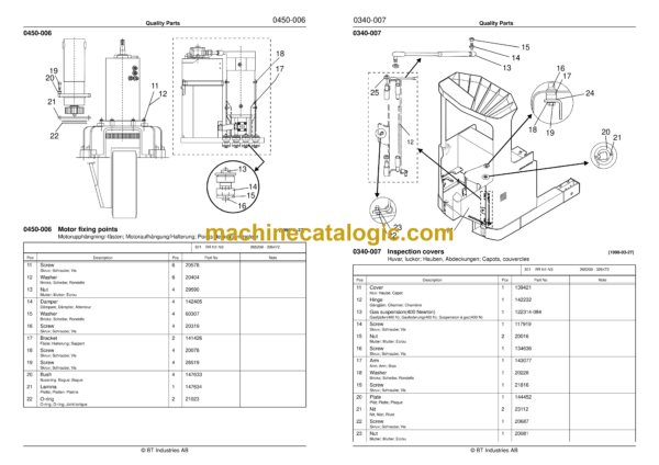 BT RR N1, N2, N3-C, 14-DC Reach Truck Quality Parts Manual - Image 4