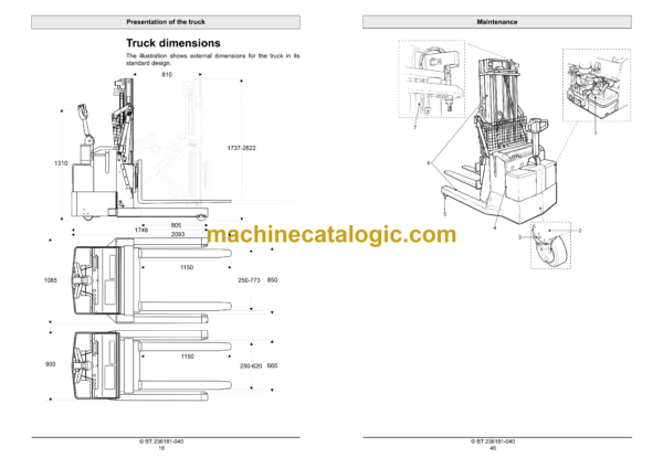 BT RWE120 Reach Truck Operators Manual - Image 4