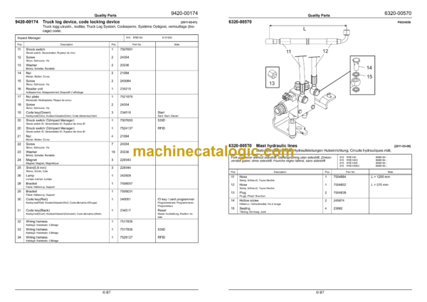 BT RRE140, RRE140C, RRE140E, RRE140EC Reach Truck Quality Parts Manual - Image 3
