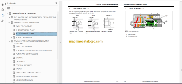 Sandvik DD320-40 Drilling Rig Full Documents (Service, Operator, Maintenance Manual and Parts Catalog) [112D19003] - Image 2