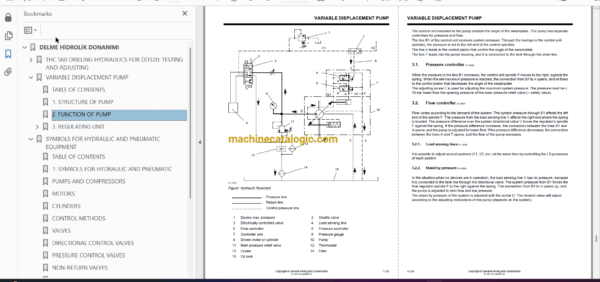 Sandvik DD320-40 Drilling Rig Full Documents (Service, Operator, Maintenance Manual and Parts Catalog) [112D19003] - Image 3