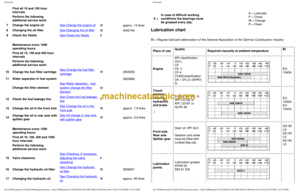 Volvo L45B Compact Wheel Loader Operators Manual - Image 2