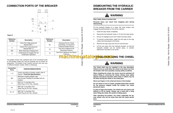 Doosan DXB420, 500, 700 Hydraulic Breaker Operation and Maintenance Manual (OM-AA099-0076) - Image 3
