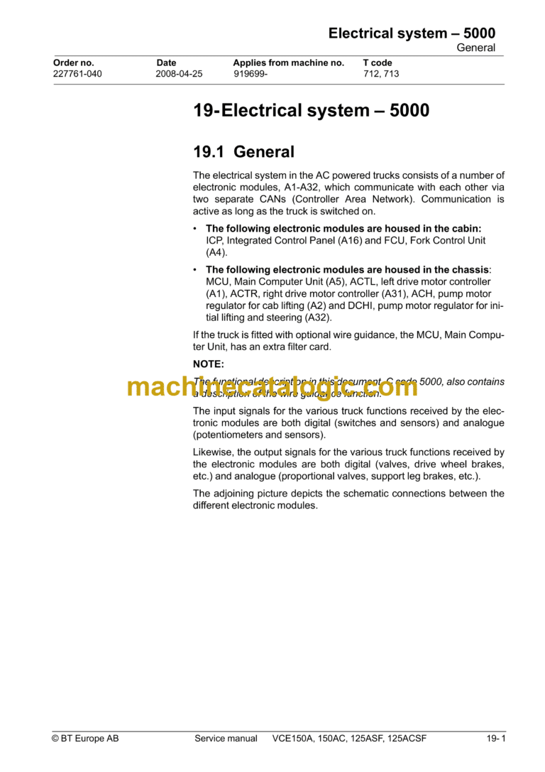 BT VCE150A, VCE150AC, VCE125ASF, VCE125ACSF Electric Forklift Master Service Manual