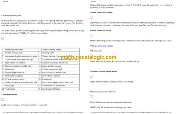 Volvo A35E, A35E FS, A40E, A40E FS Articulated Dump Truck Operators Manual - Image 3