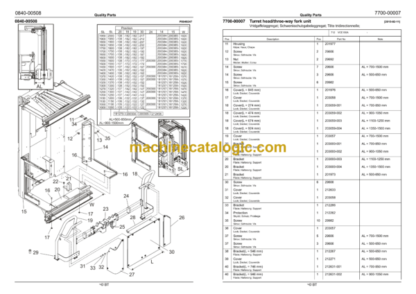 BT VCE150A Very Narrow Aisle Truck Quality Parts Manual - Image 3