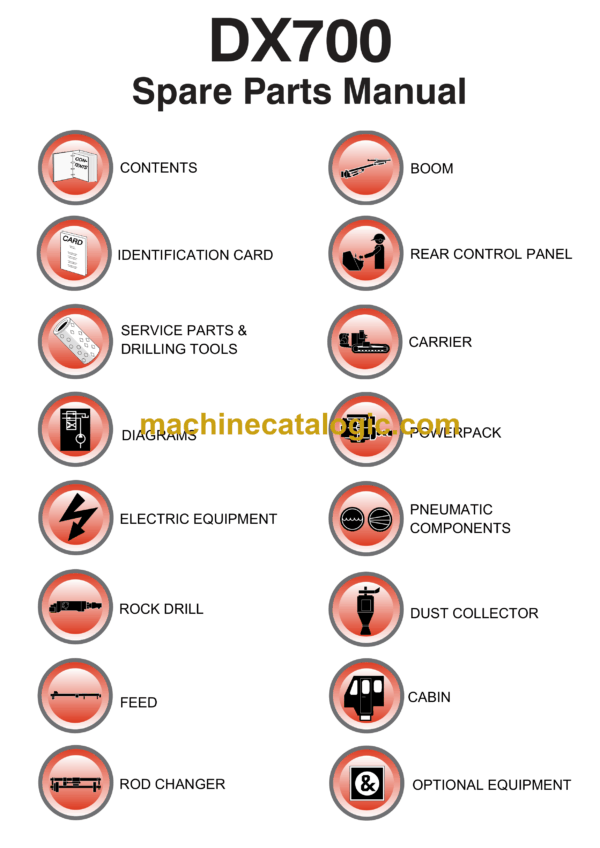 Sandvik DX700 Drill Rig Parts Manual (109T14251-1)