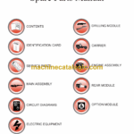 Sandvik DD320-40 Drill Rig Parts Manual (110D17490-1)