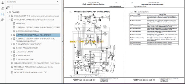 Sandvik Axera 6-240 Full Documents (Service, Operator, Maintenance Manual and Parts Catalog) [106D11079] - Image 3