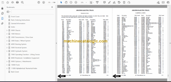 BT HMX, RMX Reach Truck Full Manual (Service, Parts and Operators Manual) - Image 4