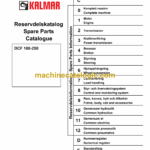 Kalmar DCF 180-250 Forklift Trucks 18-25 tonnes Spare Parts Catalogue