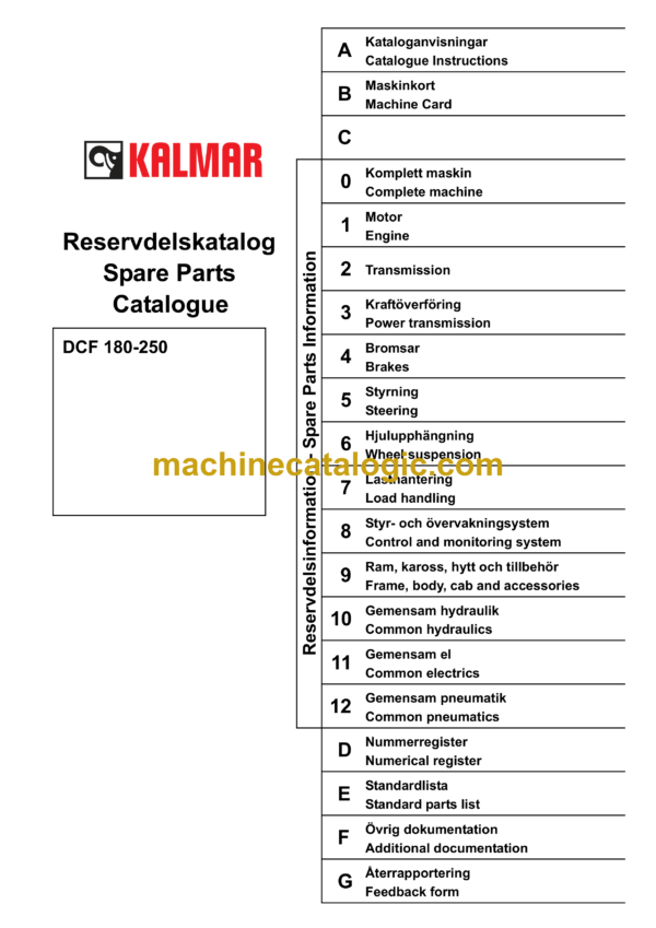 Kalmar DCF 180-250 Forklift Trucks 18-25 tonnes Spare Parts Catalogue