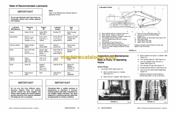 Daewoo Solar 280LC-3 Excavator Operation and Maintenance Manual (Serial Number 5445 and Up) - Image 4