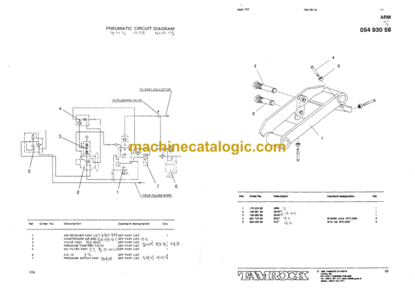 Sandvik ZoomTrack CHA 660 Drill Rig Parts Manual (A006149) - Image 3