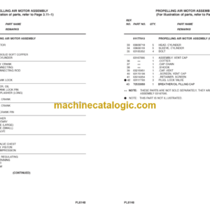 Ingersoll Rand ECM350 Crawler Drilling Machine Technical Manual (52098506)