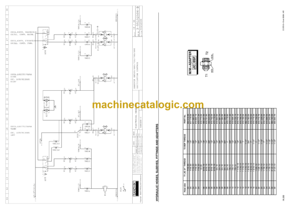 Sandvik DX700 Drill Rig Parts Manual (109T14251-1) - Image 3