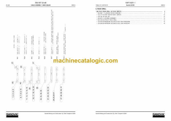 Sandvik DX700 Drill Rig Parts Manual (109T14251-1) - Image 4
