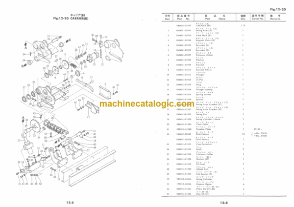 Furukawa HCR C180V Drill Rig Parts Manual - Image 3