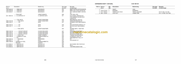 Atlas Copco S1D Boomer Parts Manual - Image 3
