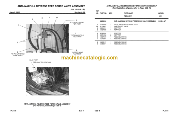 Ingersoll Rand ECM690 Crawler Drilling Machine Parts Manual (52309606) - Image 3