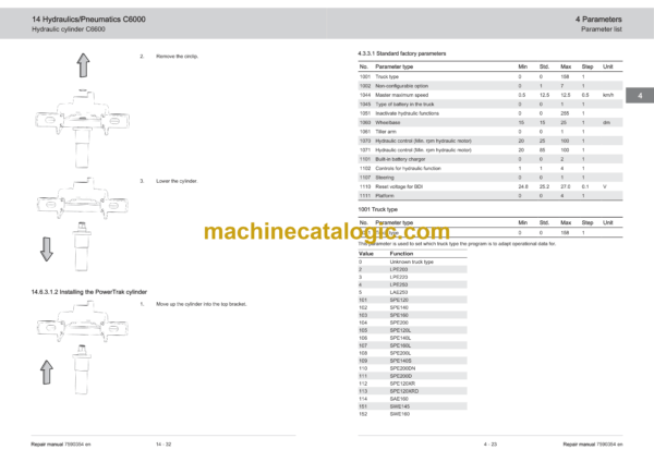 BT SWE140S, SWE145, SWE145L, SWE160, SWE160L, SWE200, SWE200L Pedestrian Stacker Repair Manual - Image 3
