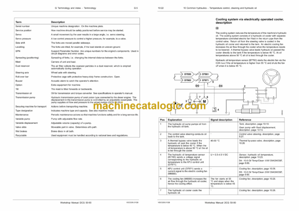 Kalmar DCG 50-90 Forklift Trucks 5-9 tonnes Workshop Manual - Image 3