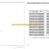 Sandvik DP1100i, DP900i Tier 3 Drill Rig Parts Manual (150827) - Image 3