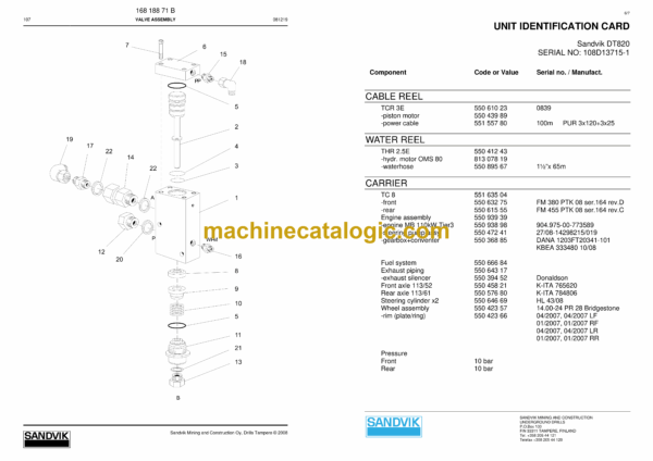 Sandvik DT820 Drill Rig Parts Manual (108D13715-1) - Image 4
