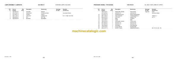 Atlas Copco D7-11, D7-11+ ROC Parts Manual - Image 4