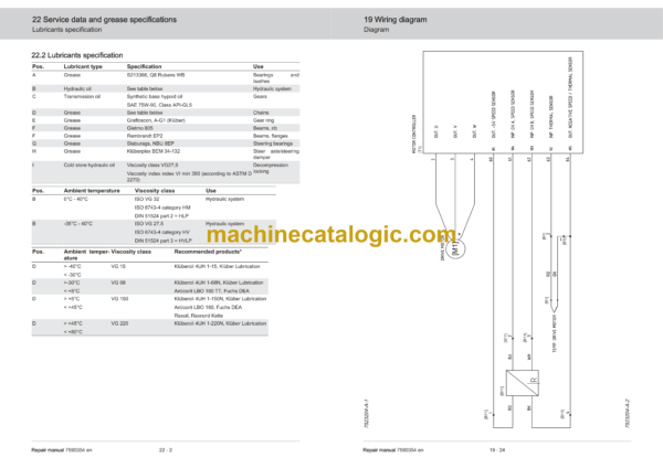 BT SWE140S, SWE145, SWE145L, SWE160, SWE160L, SWE200, SWE200L Pedestrian Stacker Repair Manual - Image 4