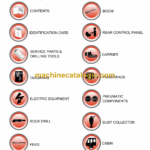 Sandvik DX700 Drill Rig Parts Manual (110T14313-1)