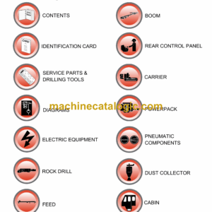 Sandvik DX700 Drill Rig Parts Manual (110T14313-1)