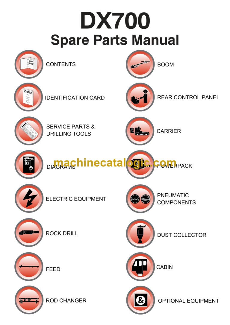 Sandvik DX700 Drill Rig Parts Manual (110T14313-1)