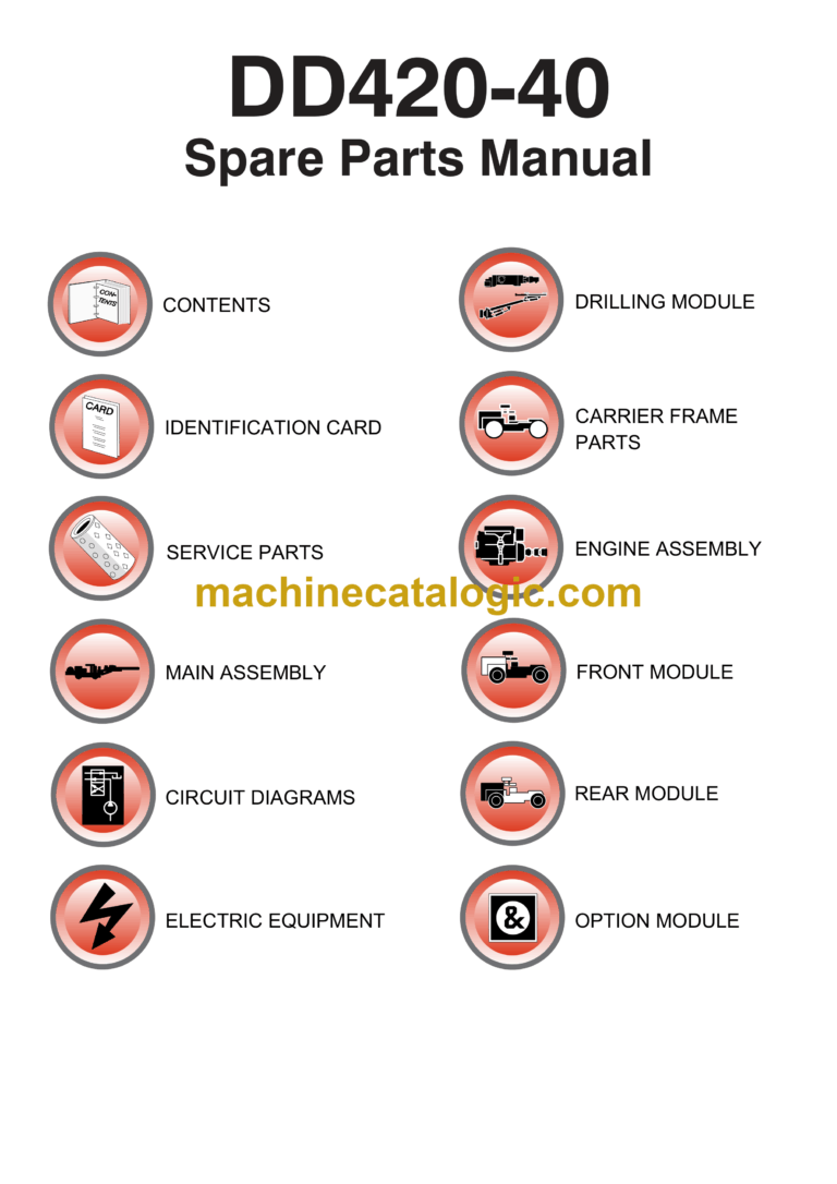 Sandvik DD420-40 Drill Rig Parts Manual (109D16023-1)