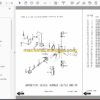 BT HT80W Hand Pallet Truck Operator and Parts Manual - Image 4