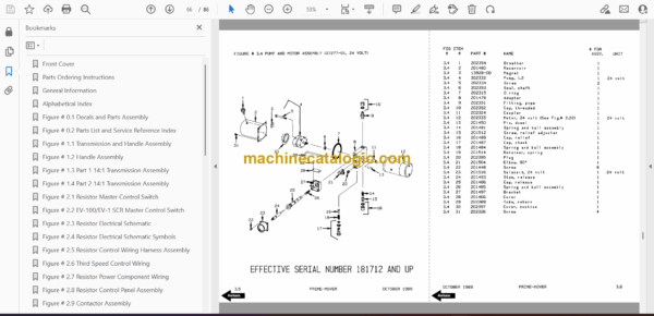 BT HT80W Hand Pallet Truck Operator and Parts Manual - Image 4