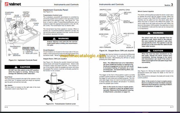 Komatsu Valmet 765 Operators Manual - Image 2
