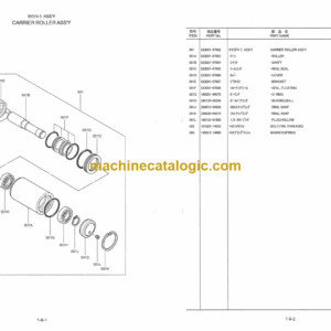 Furukawa HCR1200DS-3 Drill Rig Parts Manual