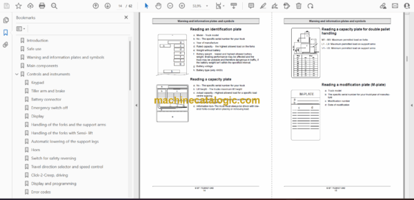 BT SWE120L, SWE140L, SWE200D Pedestrian Stacker Operators Manual - Image 4