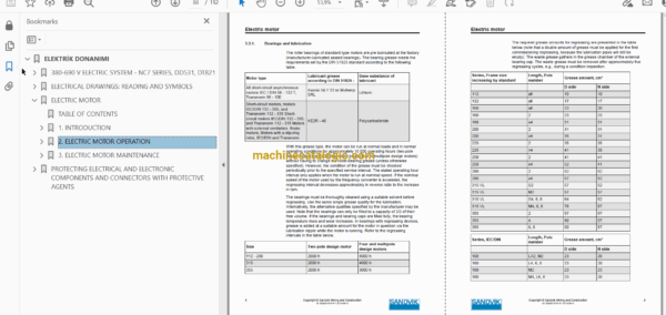 Sandvik DD421-60C Drilling Rig Full Documents (Service, Operator, Maintenance Manual and Parts Catalog) [113D34680] - Image 2