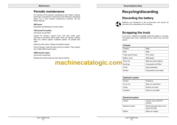 BT SWE120L, SWE140L, SWE200D Pedestrian Stacker Operators Manual - Image 2