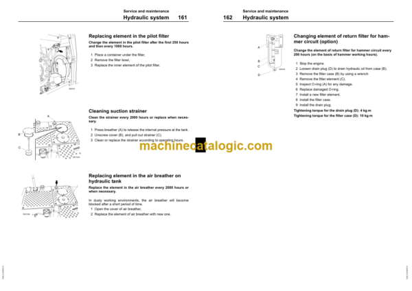 Volvo EC290B Excavator Operators Manual - Image 4