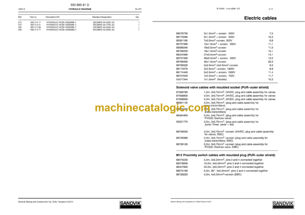Sandvik DX700 Drill Rig Parts Manual (110T14313-1) - Image 4