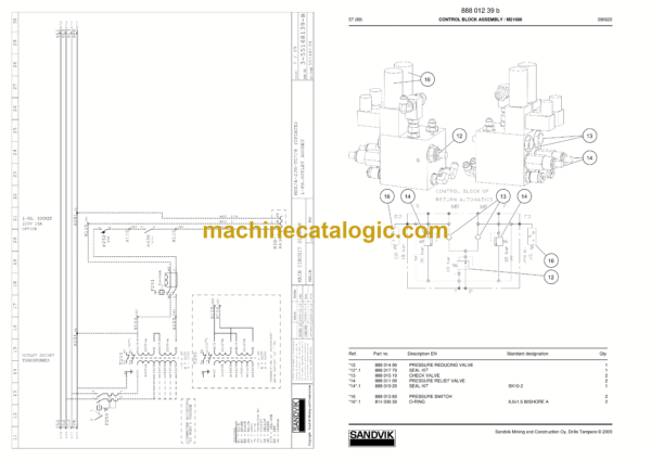 Sandvik DD420-40 Drill Rig Parts Manual (109D16023-1) - Image 3