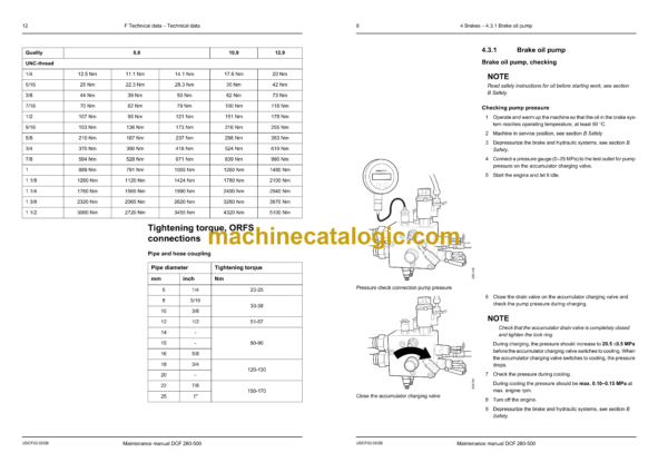 Kalmar DCF 280-500 Forklift Trucks Maintenance Manual - Image 4