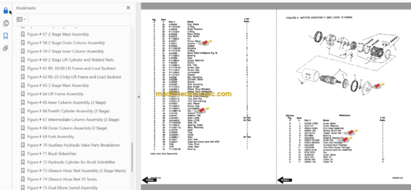 BT RS20, RS30, RS40, RR20, RDR25, RR30 Reach Truck Maintenance, Operators and Parts Manual - Image 3