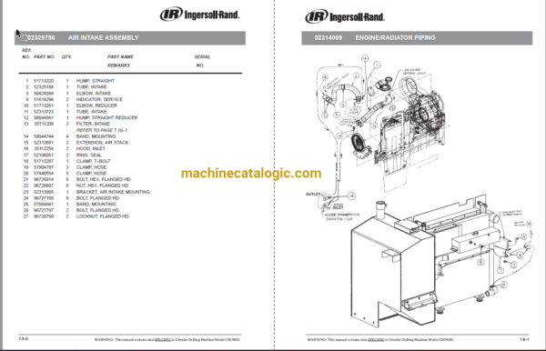Ingersoll Rand CM780 Crawler Drilling Machine Parts Manual - Image 3